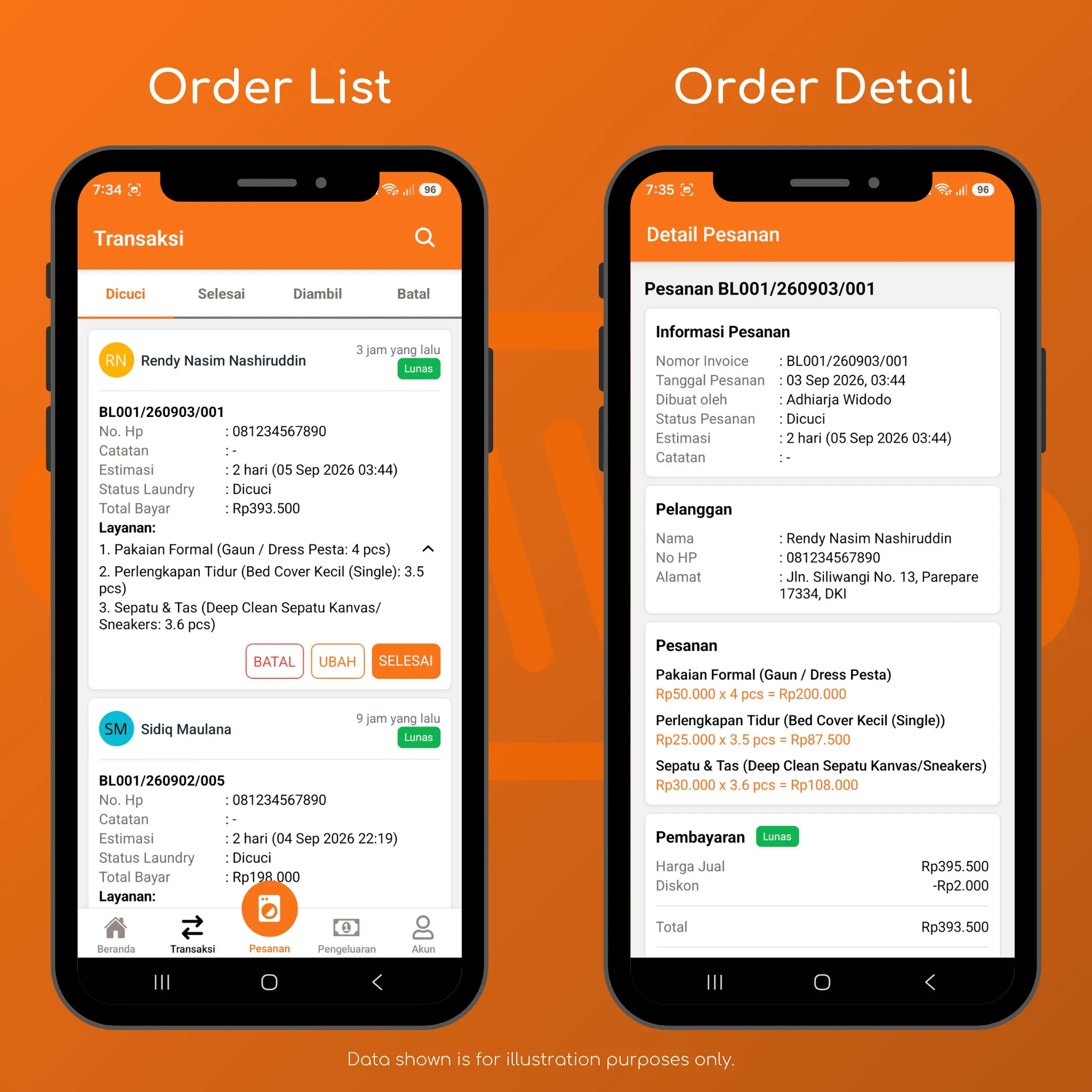 Order List and Order Detail Order List and Order Detail